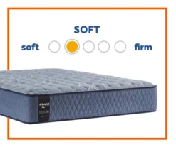 Broyhill By Sealy Goshen Soft Tight Top Mattress -Big Lots Furniture Store 810548954 3