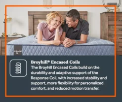 Broyhill By Sealy Goshen Soft Tight Top Mattress -Big Lots Furniture Store 810548954 8