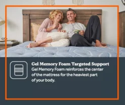 Broyhill By Sealy Goshen Soft Tight Top Mattress -Big Lots Furniture Store 810548954 9