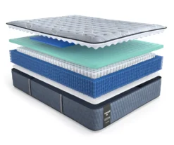 Galveston Twin XL Medium Tight Top Mattress -Big Lots Furniture Store 810548955 810548956 810548957 810548958 810548898 1 3