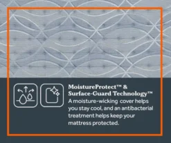 Galveston Twin XL Medium Tight Top Mattress -Big Lots Furniture Store 810548958 7 1